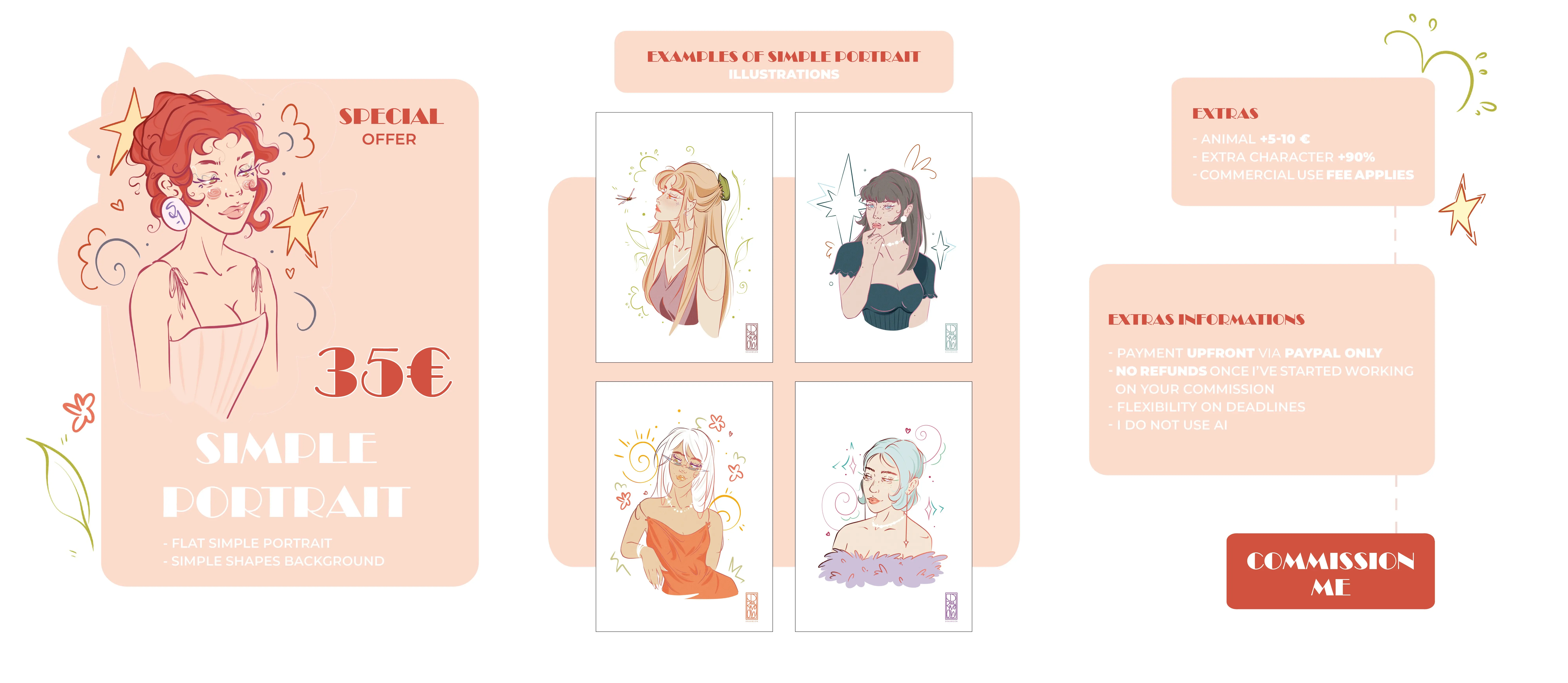 Commissions Pricing Detail 1