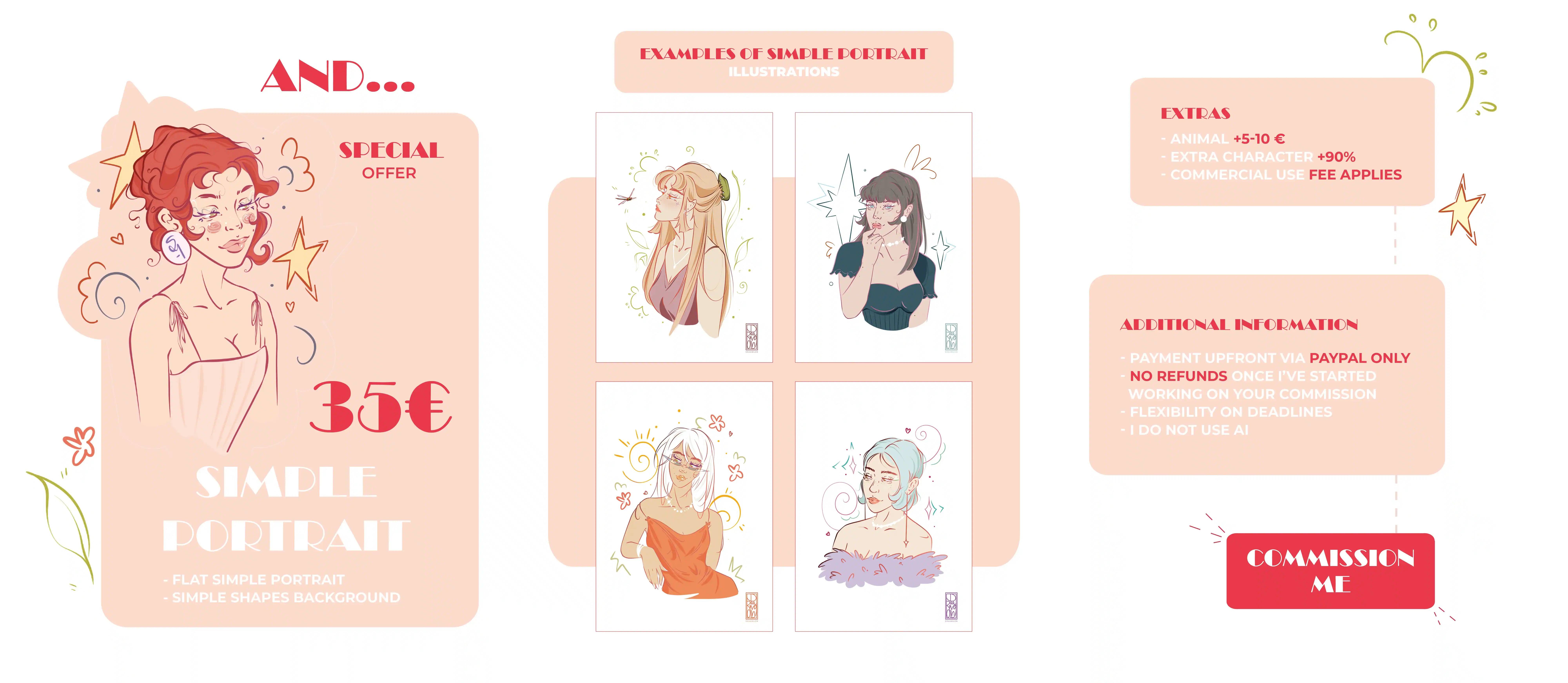 Commissions Pricing Detail 1
