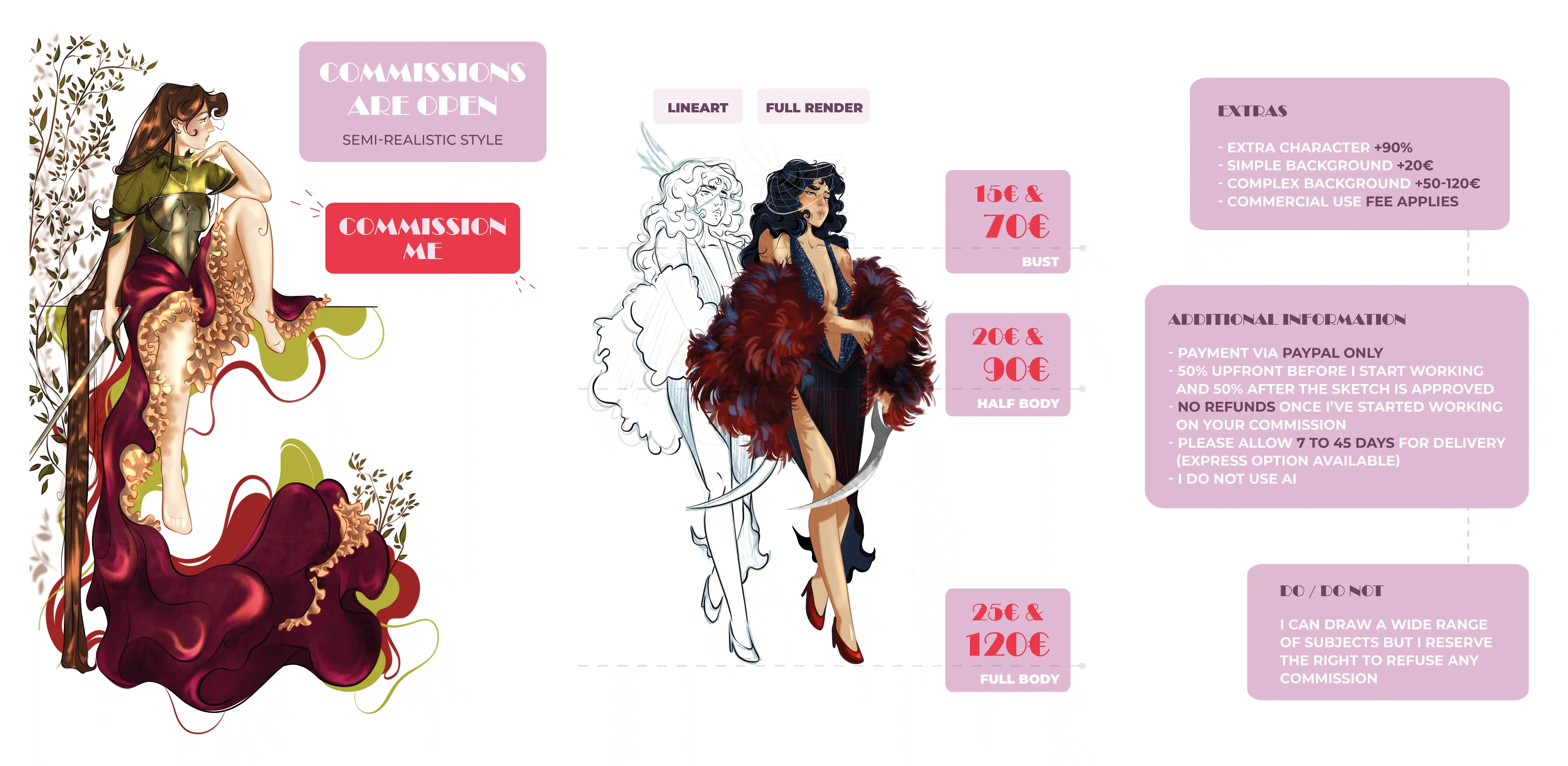 Commissions Pricing Detail 2