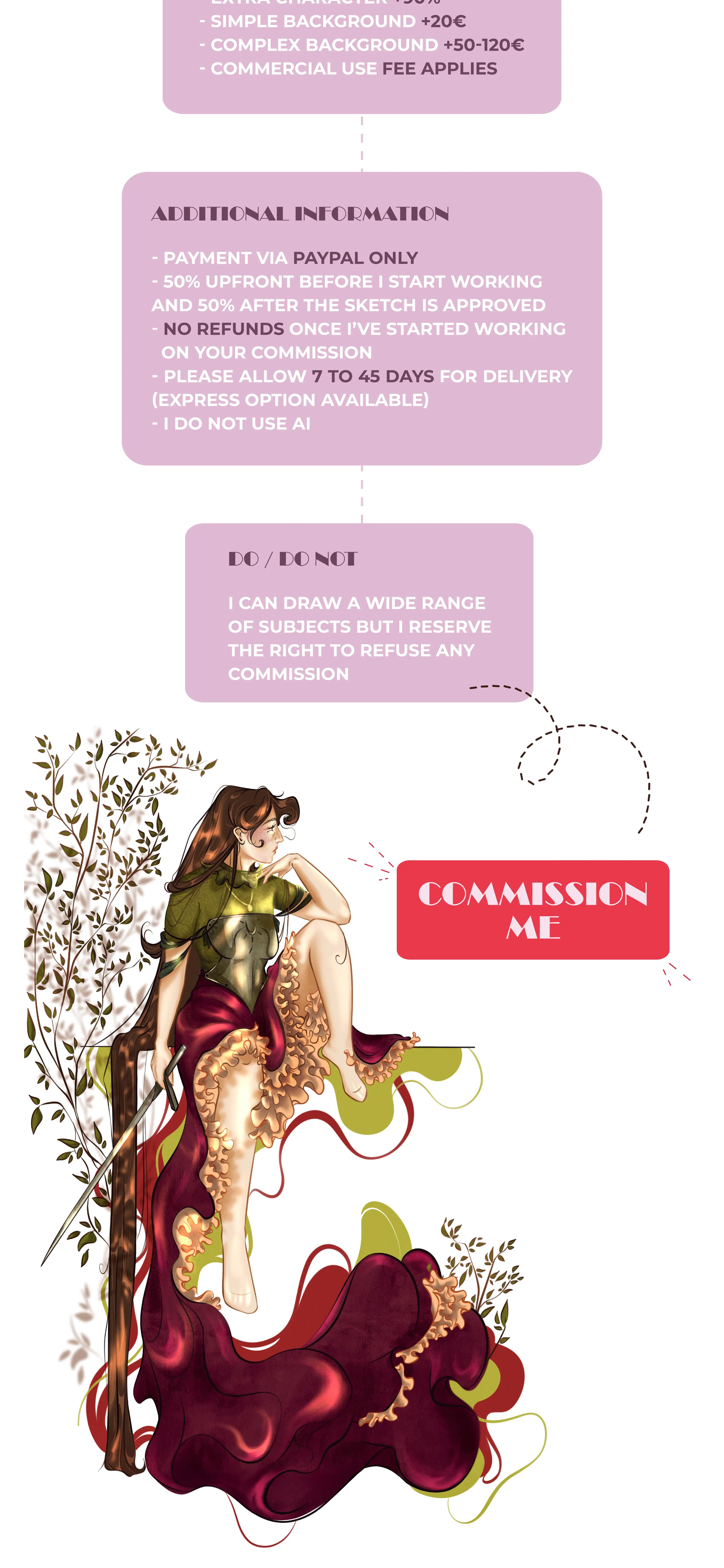 Pricing Part 4