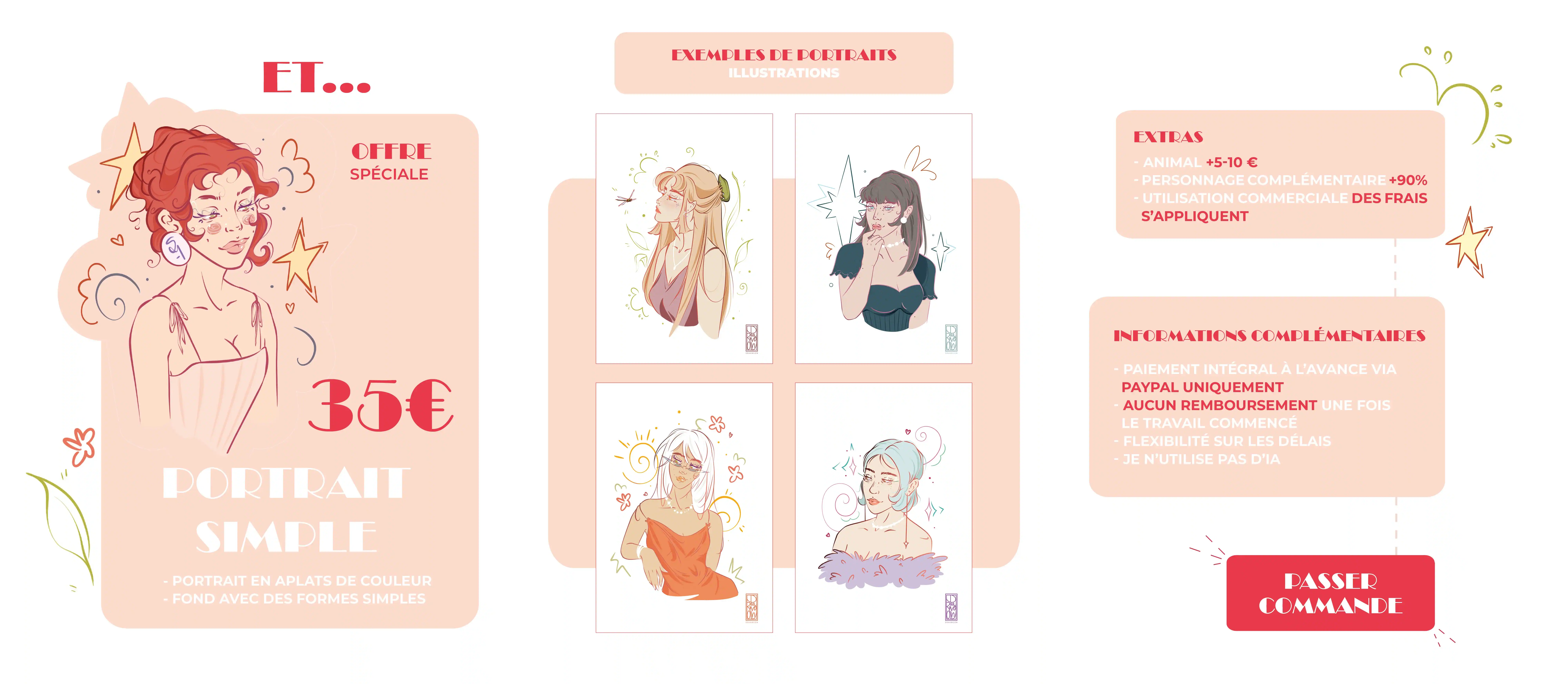 Commissions Pricing Detail 1