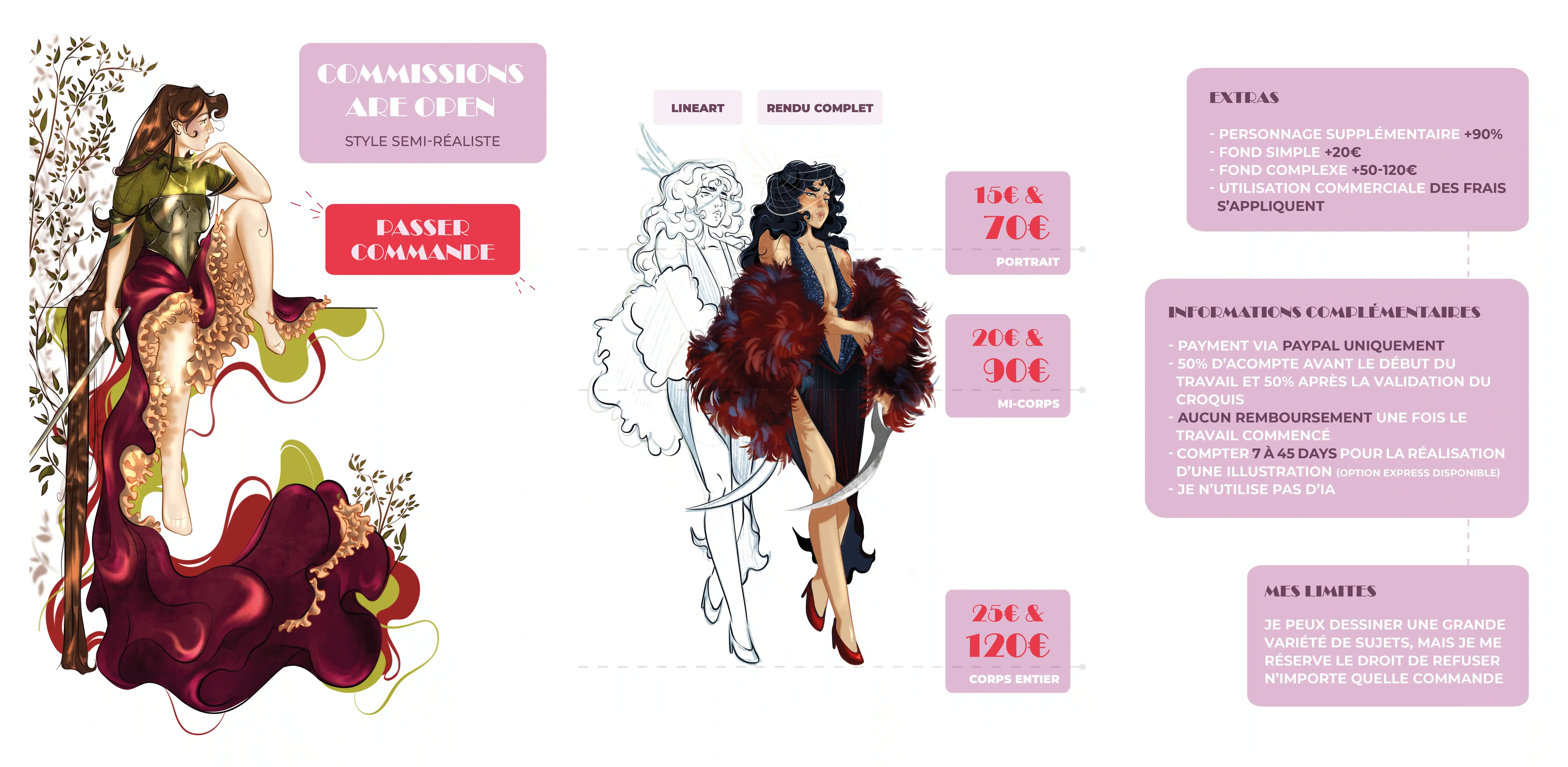 Commissions Pricing Detail 2